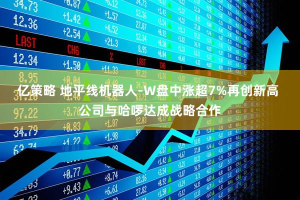 亿策略 地平线机器人-W盘中涨超7%再创新高 公司与哈啰达成战略合作