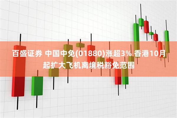 百盛证券 中国中免(01880)涨超3% 香港10月起扩大飞机离境税豁免范围