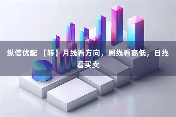 纵信优配 【转】月线看方向，周线看高低，日线看买卖